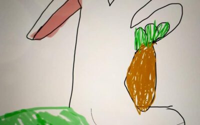 Mire jó a ThetaHealing®?